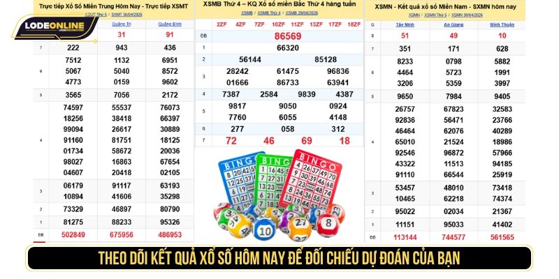 Theo dõi xổ số hôm nay để đối chiếu dự đoán của bạn