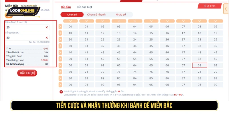 Tiền cược và nhận thưởng khi đánh đề miền bắc