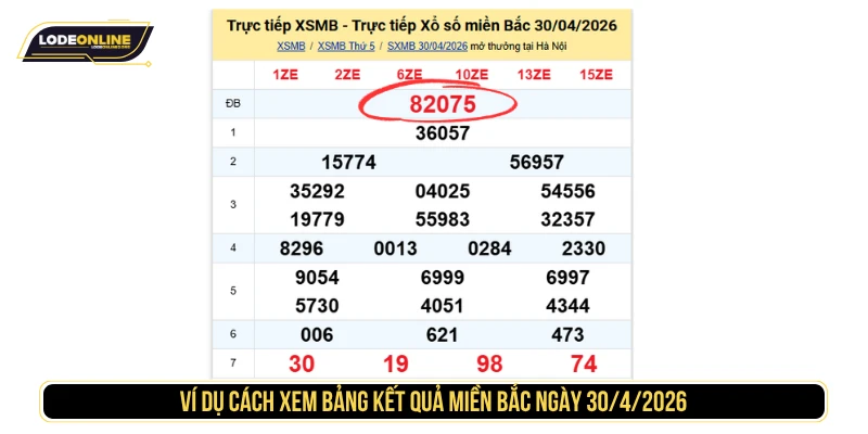 Ví dụ cách xem bảng kết quả miền Bắc ngày 30/4/2026