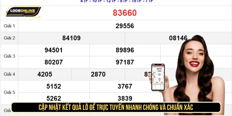 Cập nhật kết quả lô đề trực tuyến nhanh chóng và chuẩn xác